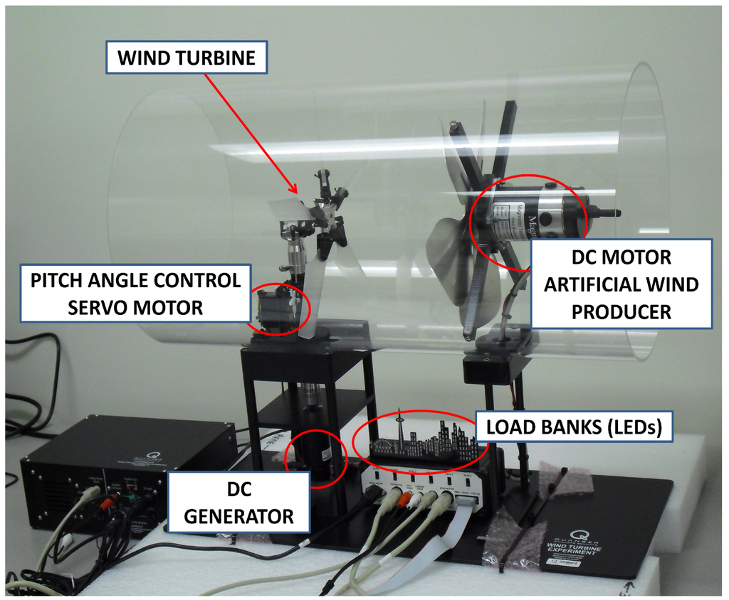 Applsci 02 00801 g001 1024