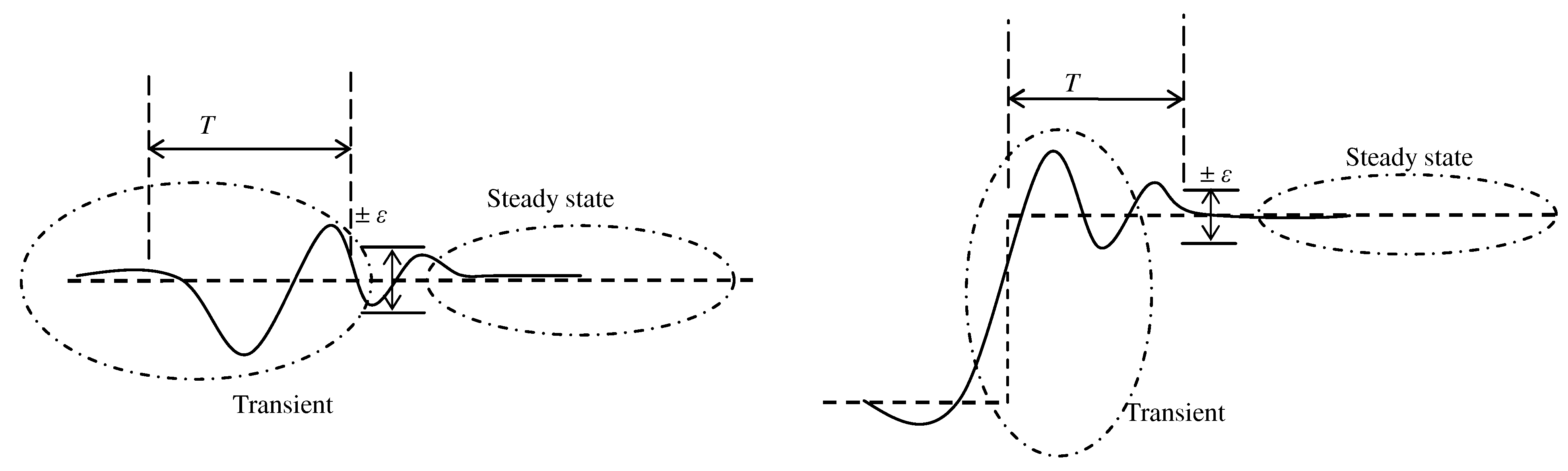 Applsci 02 00801 g004