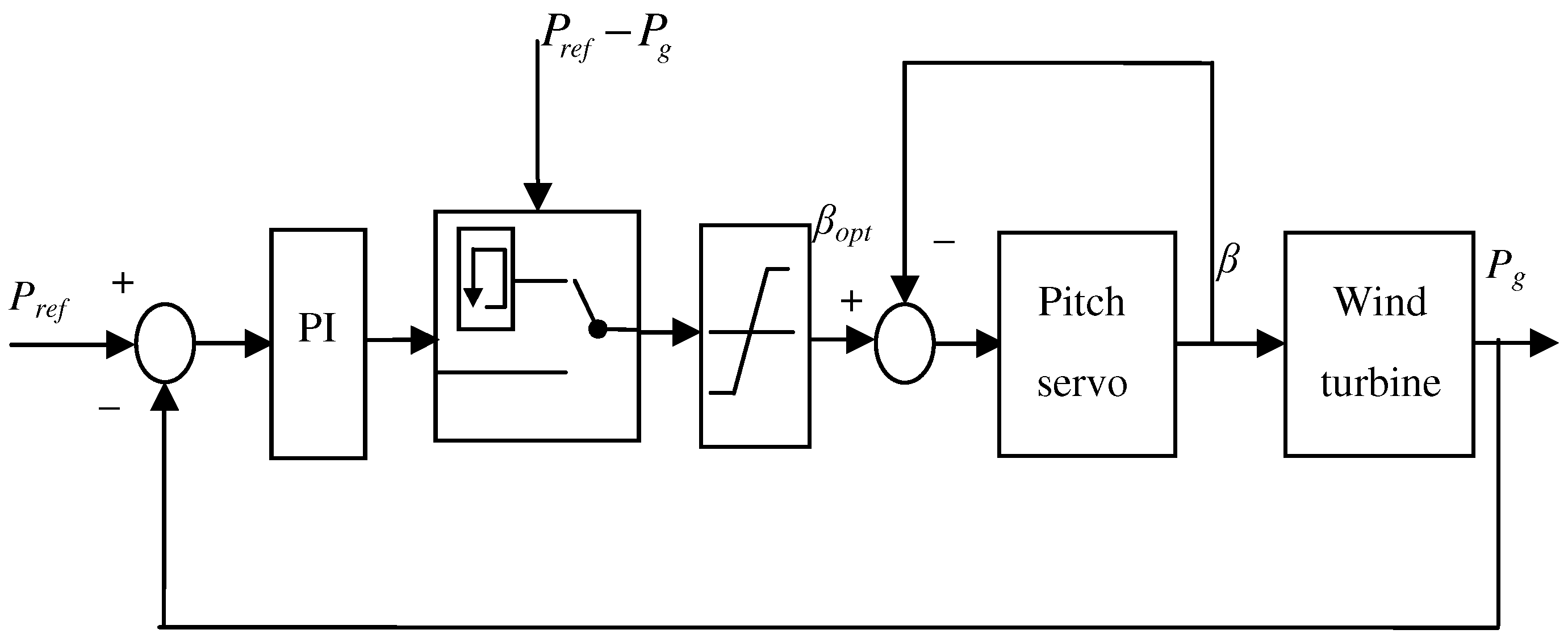 Applsci 02 00801 g005