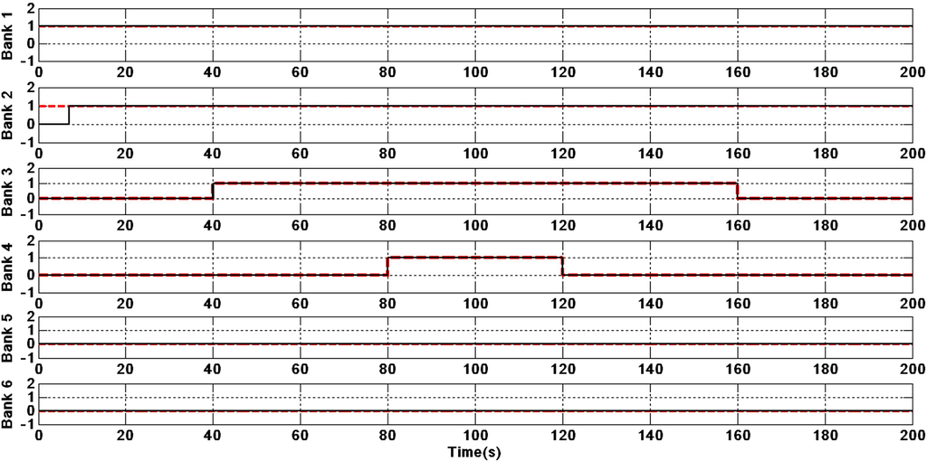 Applsci 02 00801 g008 1024