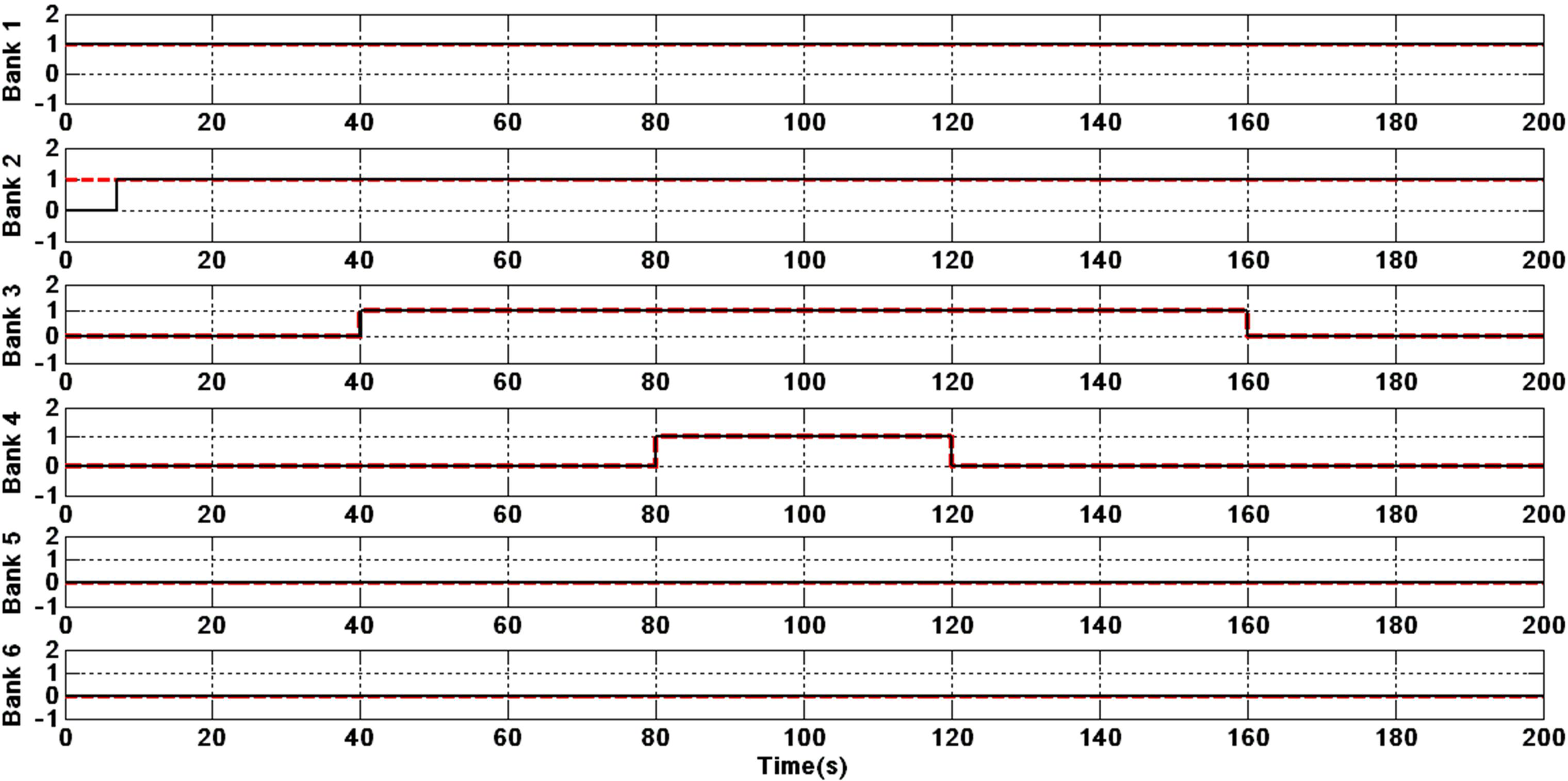 Applsci 02 00801 g008