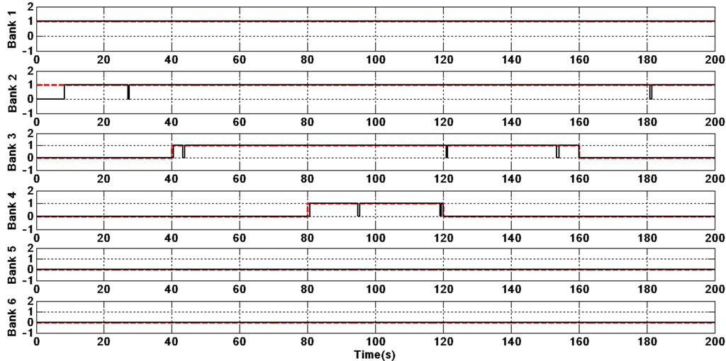 Applsci 02 00801 g010 1024