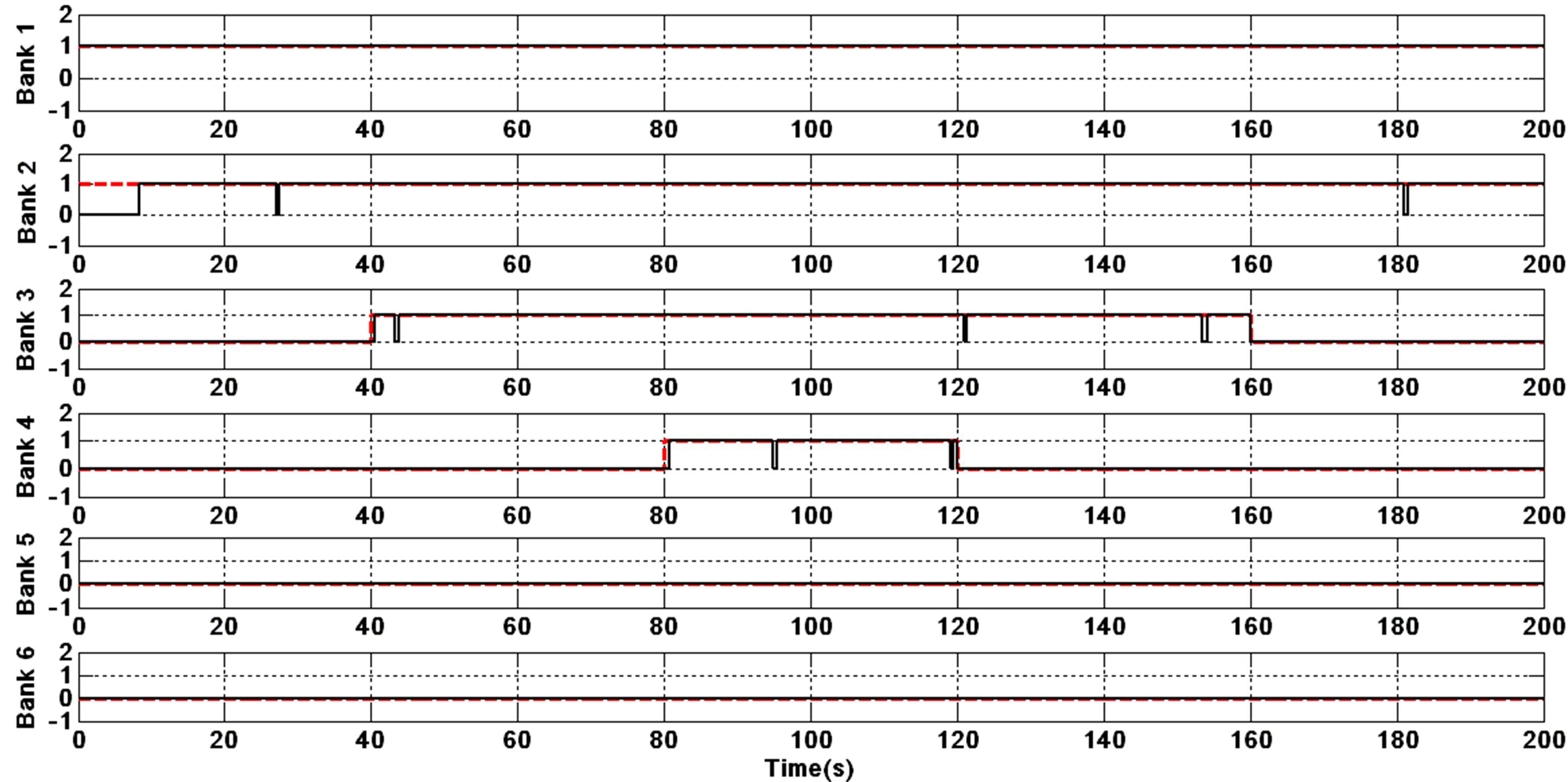 Applsci 02 00801 g010