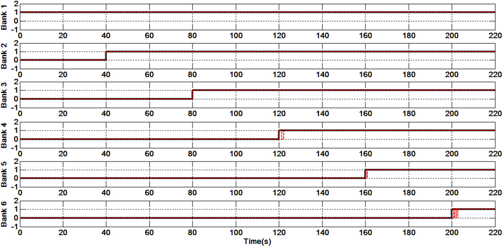 Applsci 02 00801 g012 1024