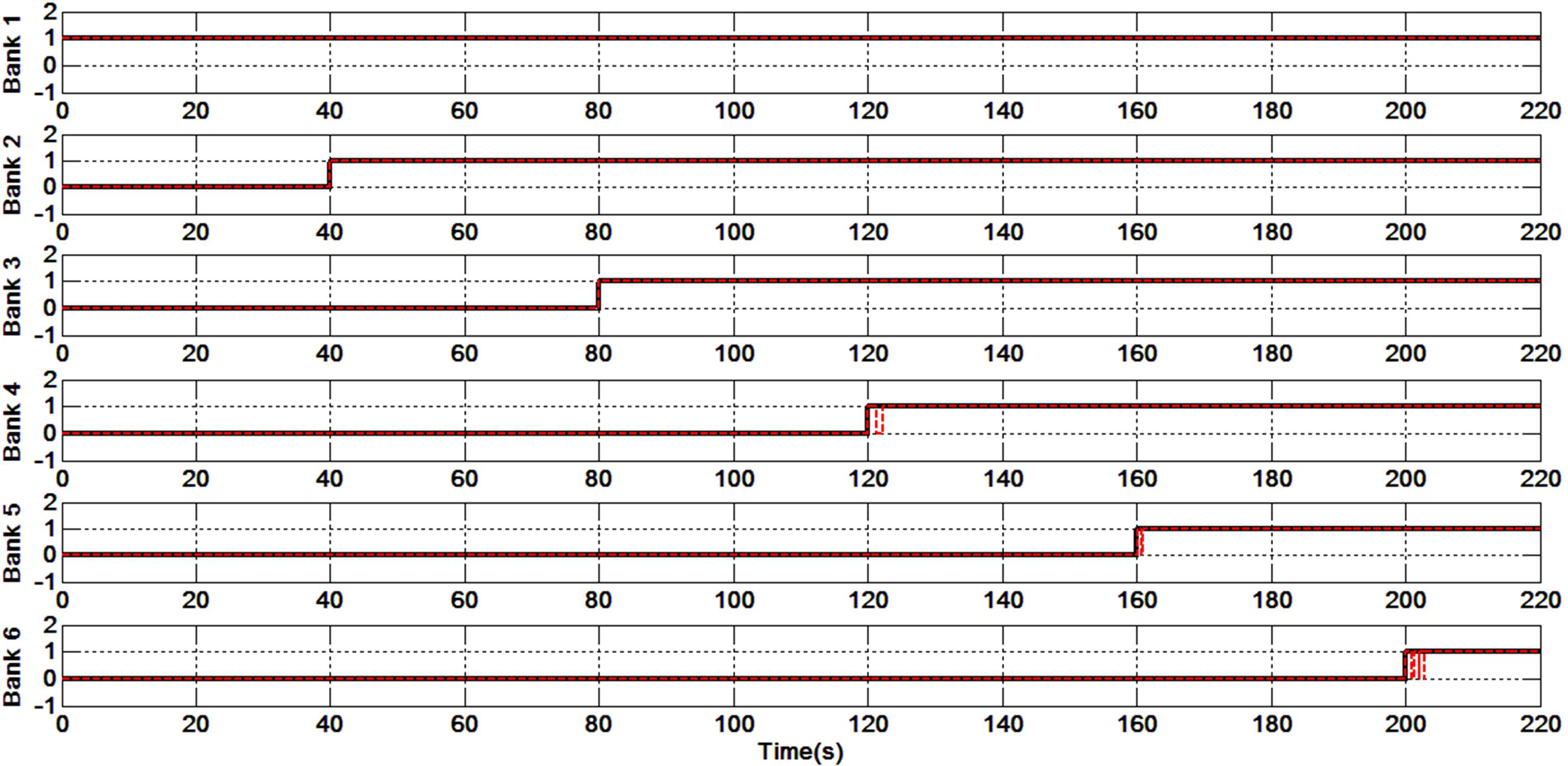 Applsci 02 00801 g012