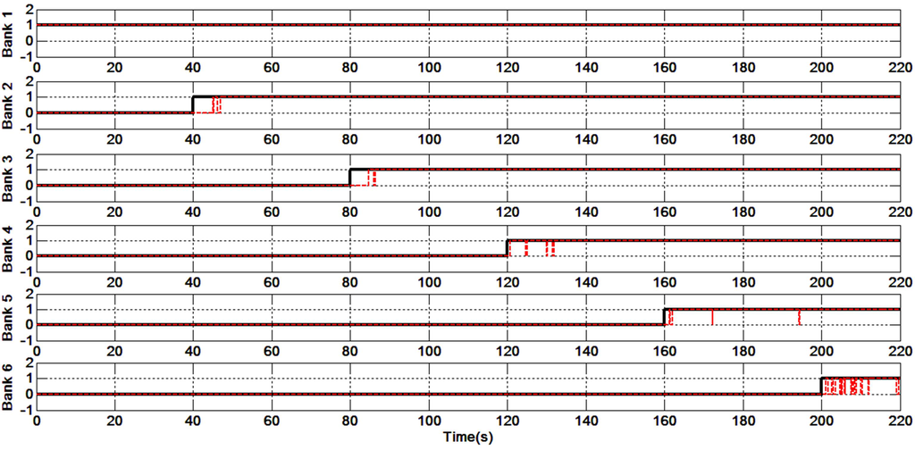Applsci 02 00801 g014 1024