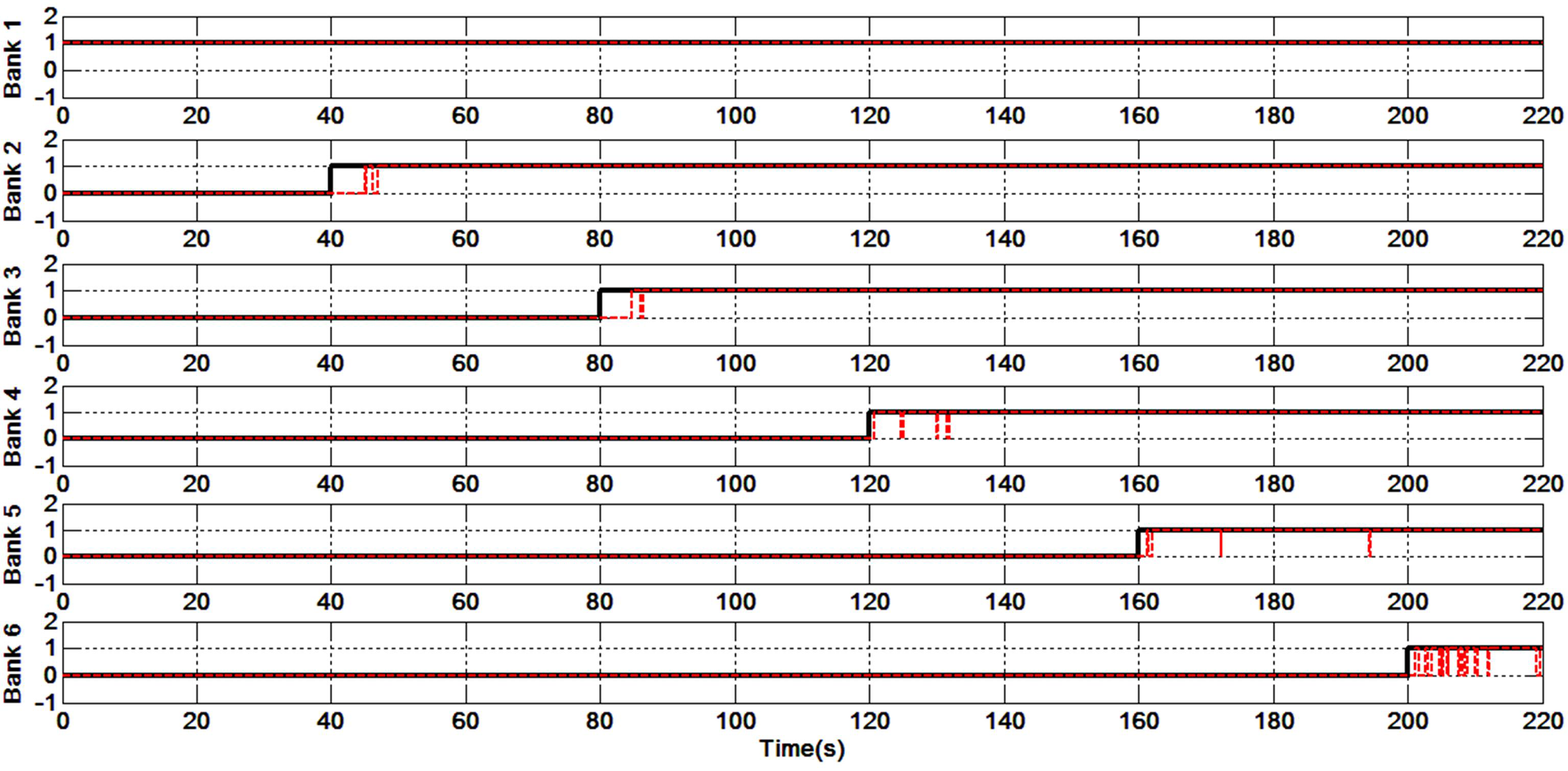 Applsci 02 00801 g014