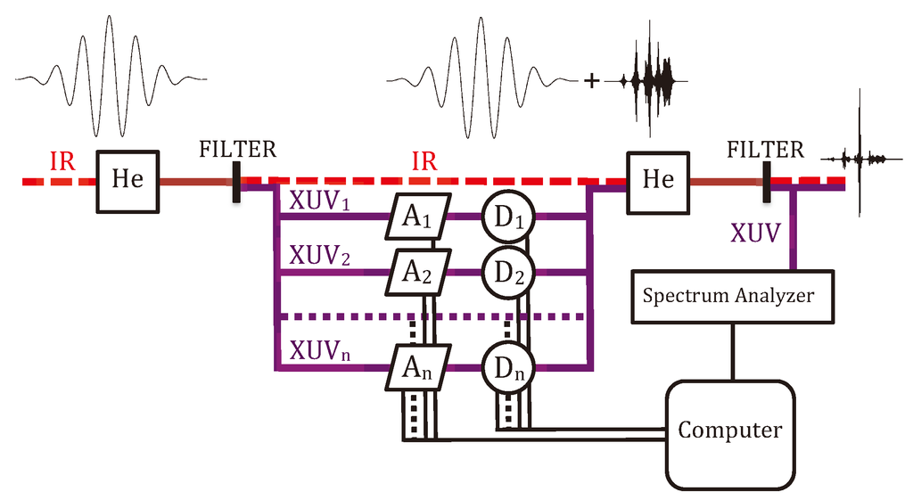 Applsci 02 00816 g001 1024