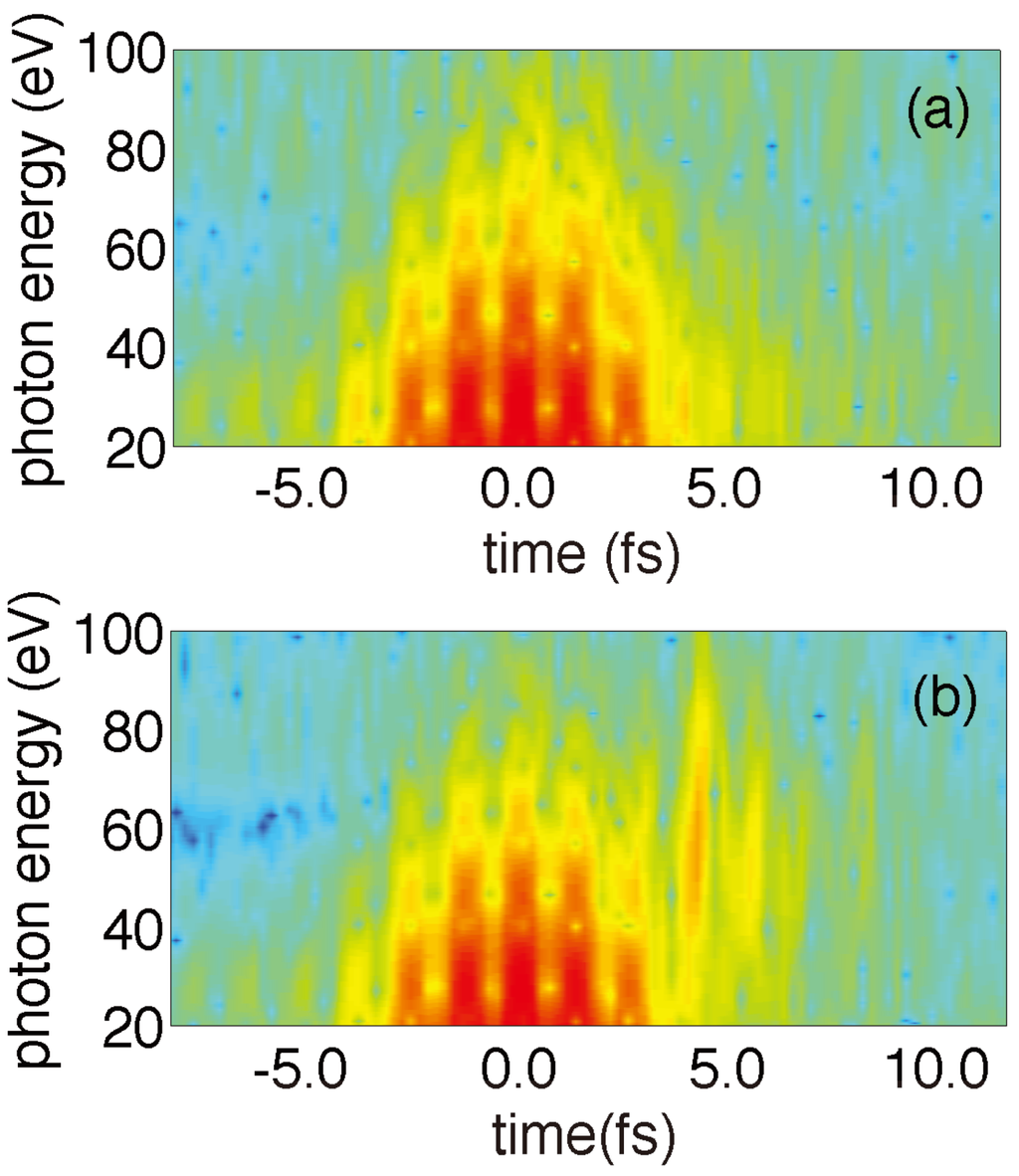 Applsci 02 00816 g008 1024