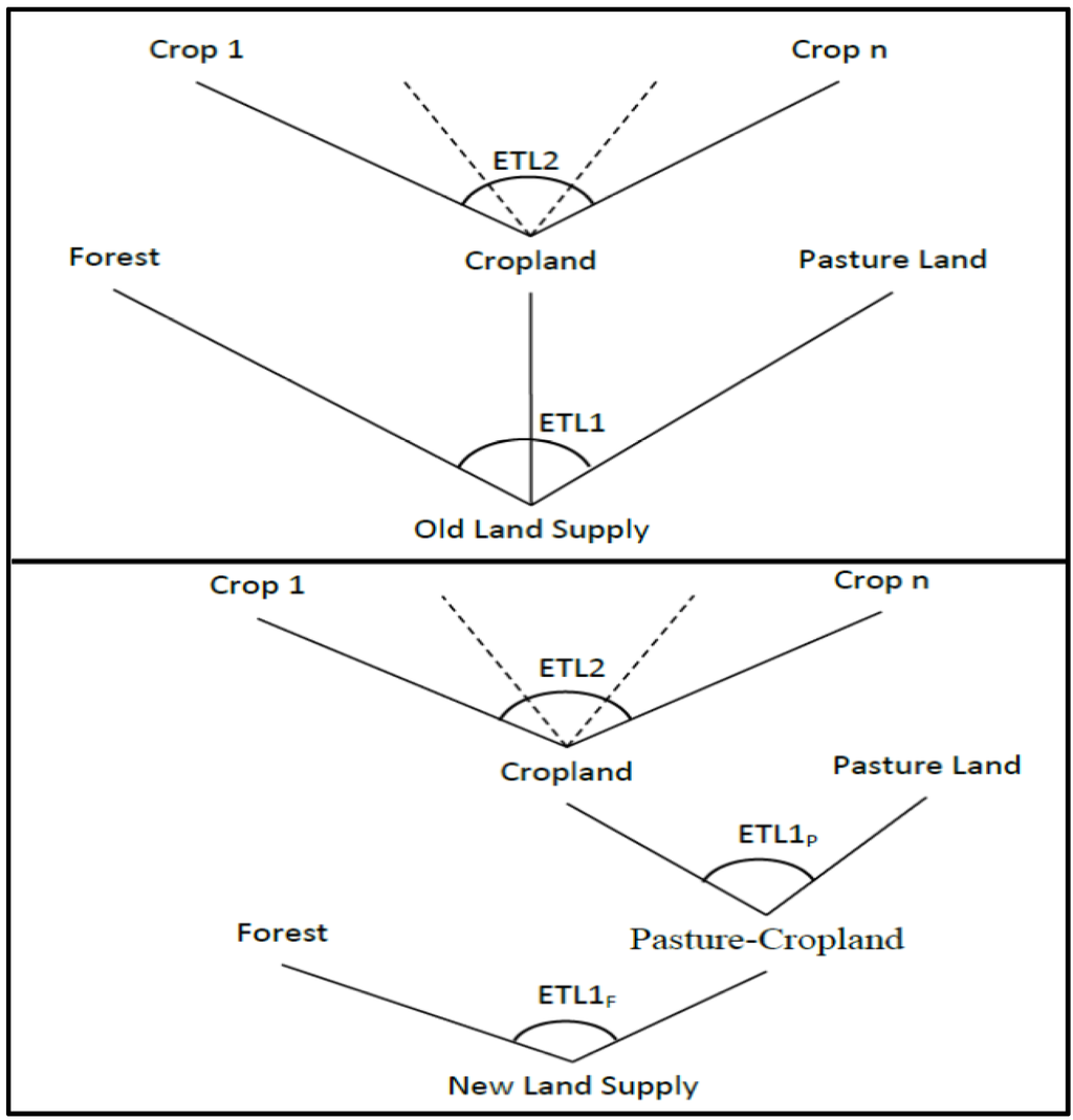 Applsci 03 00014 g001 1024