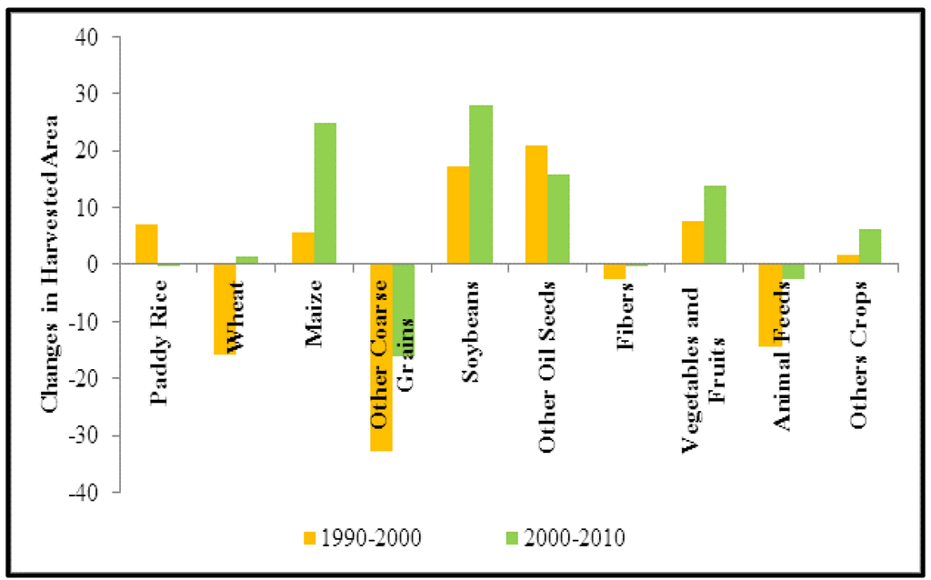 Applsci 03 00014 g003 1024