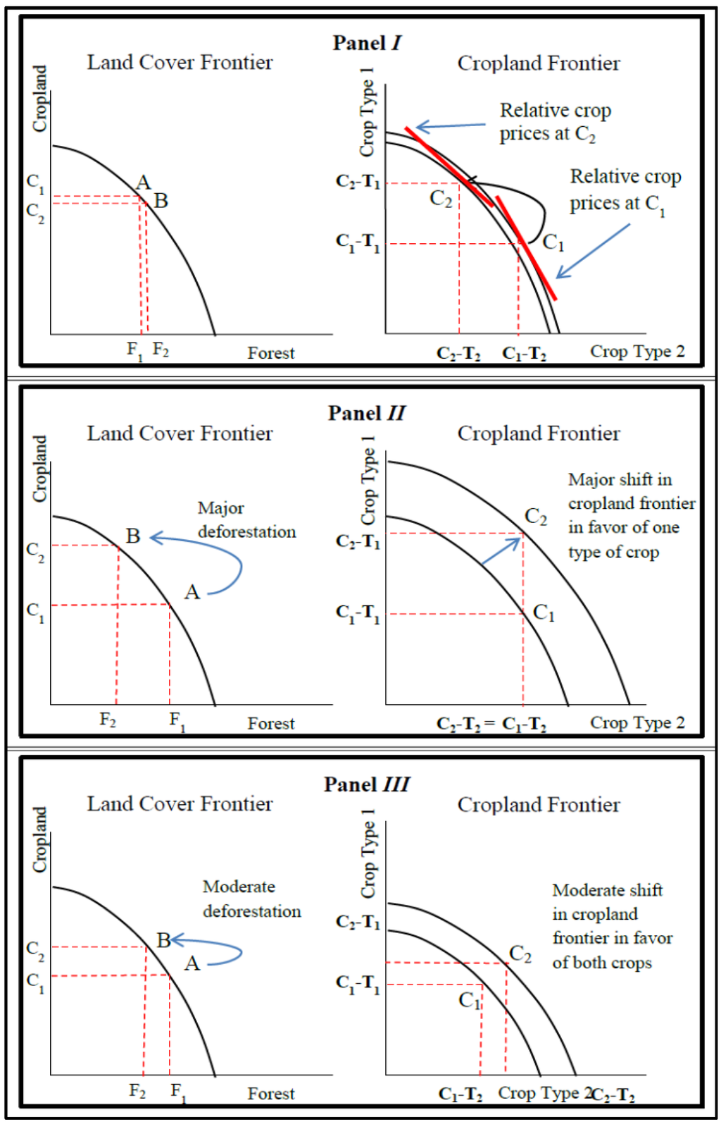 Applsci 03 00014 g005 1024