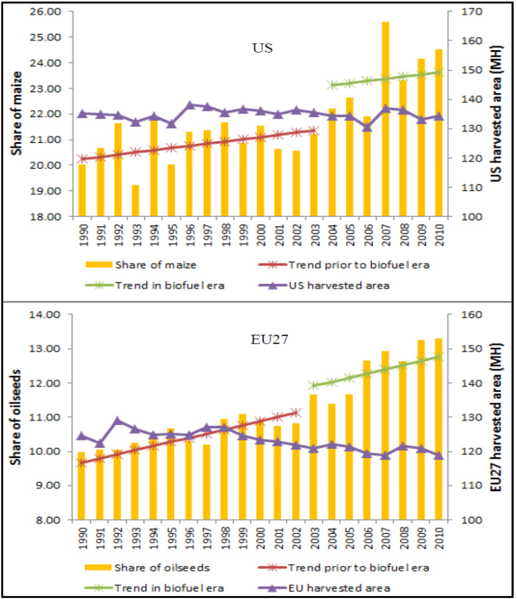 Applsci 03 00014 g006 1024
