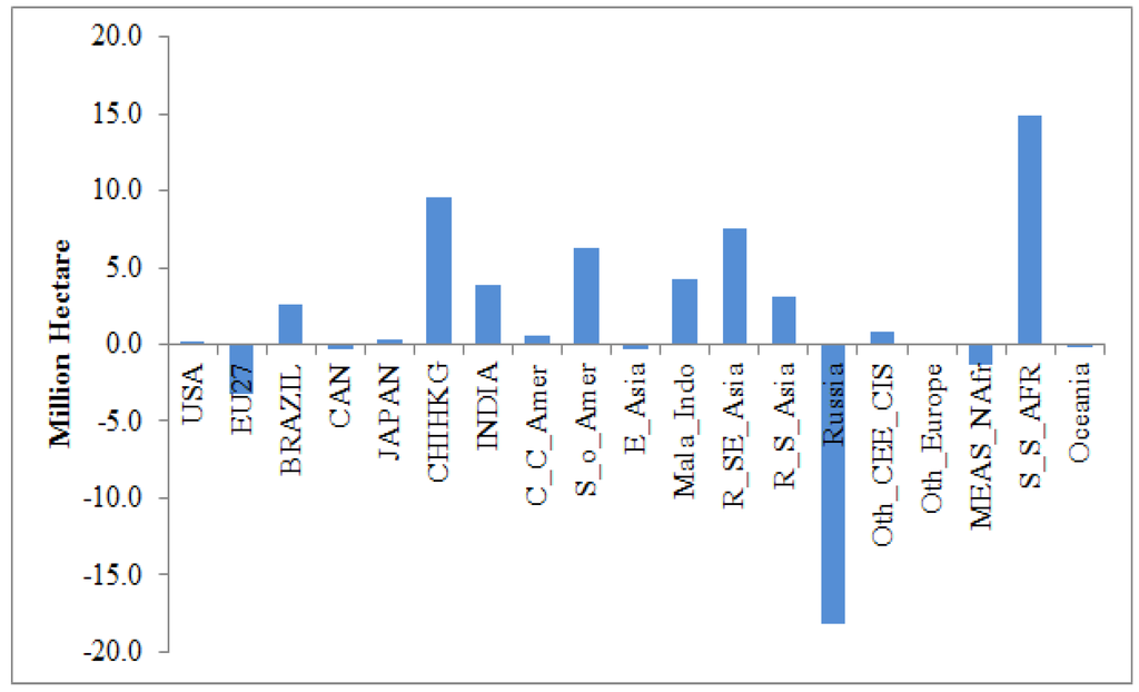 Applsci 03 00014 g007 1024