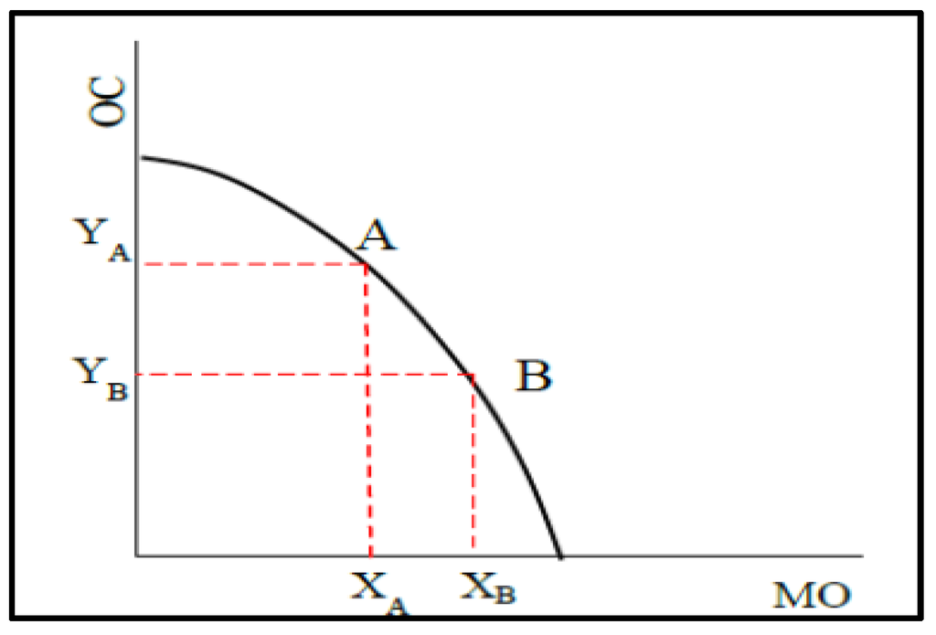 Applsci 03 00014 g008 1024