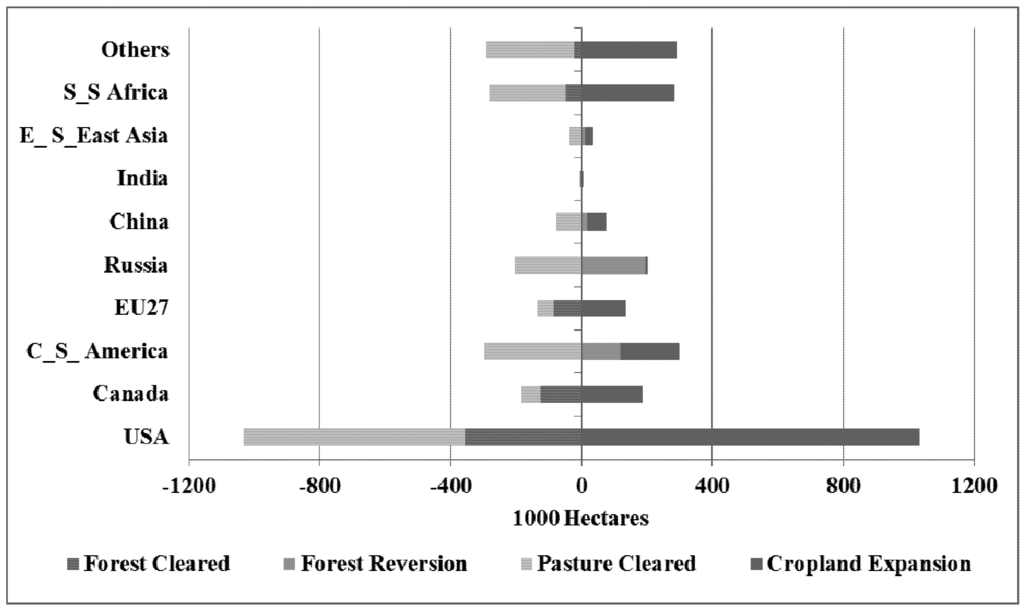 Applsci 03 00014 g010 1024