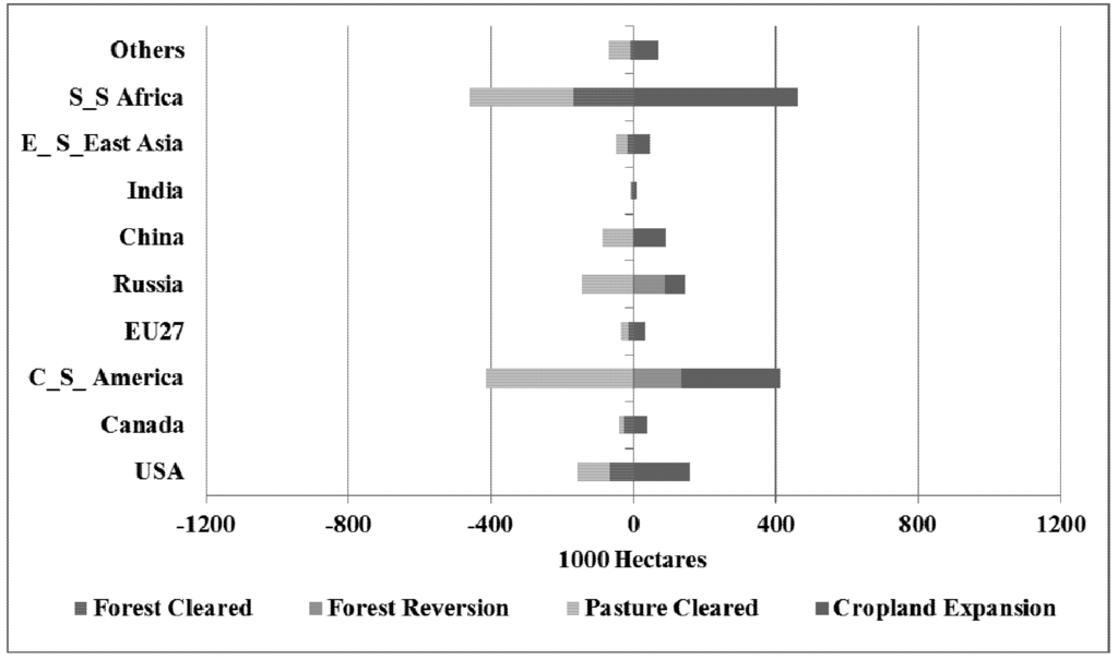Applsci 03 00014 g011 1024