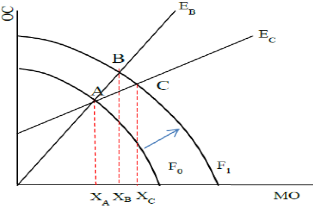 Applsci 03 00014 g012 1024