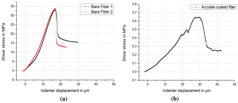 Applsci 03 00039 g006 1024