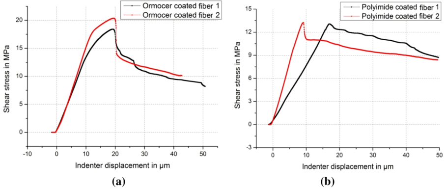 Applsci 03 00039 g007 1024