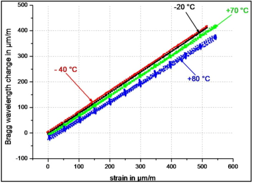 Applsci 03 00039 g009 1024