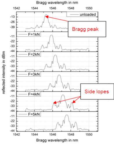 Applsci 03 00039 g010 1024