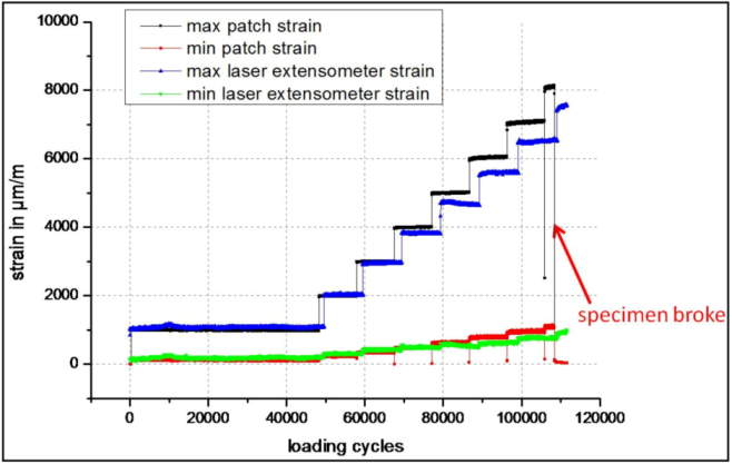 Applsci 03 00039 g013 1024
