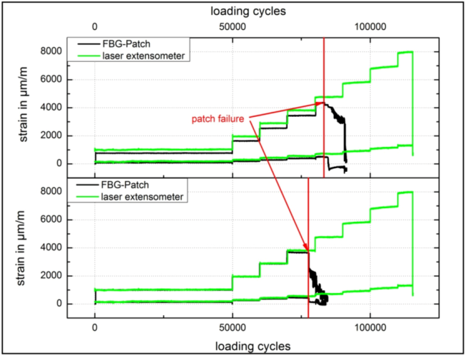 Applsci 03 00039 g014