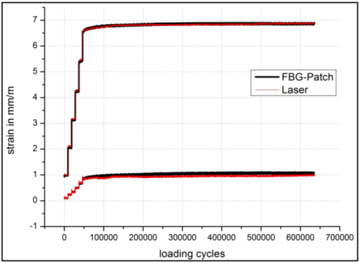 Applsci 03 00039 g016 1024