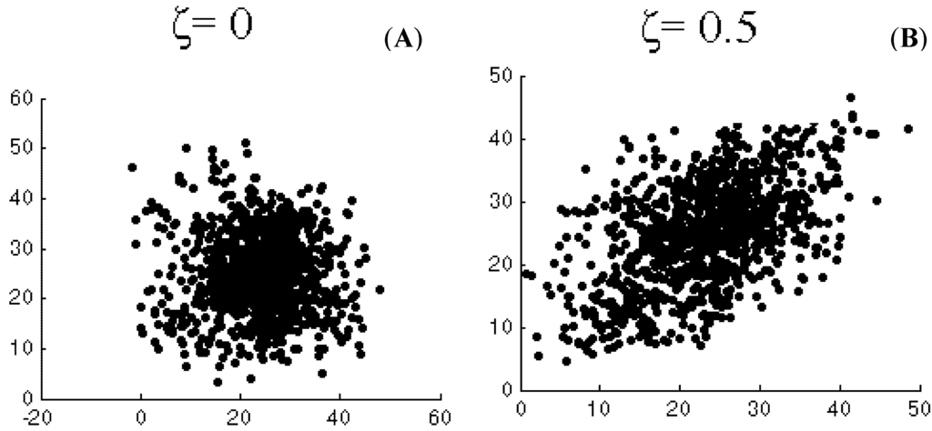 Applsci 03 00107 g002 1024