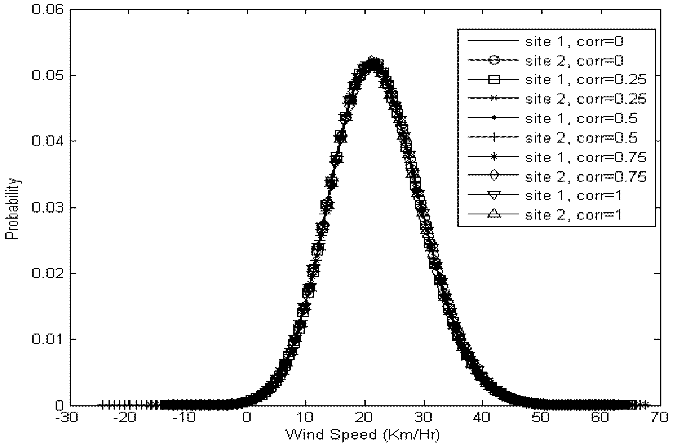 Applsci 03 00107 g005