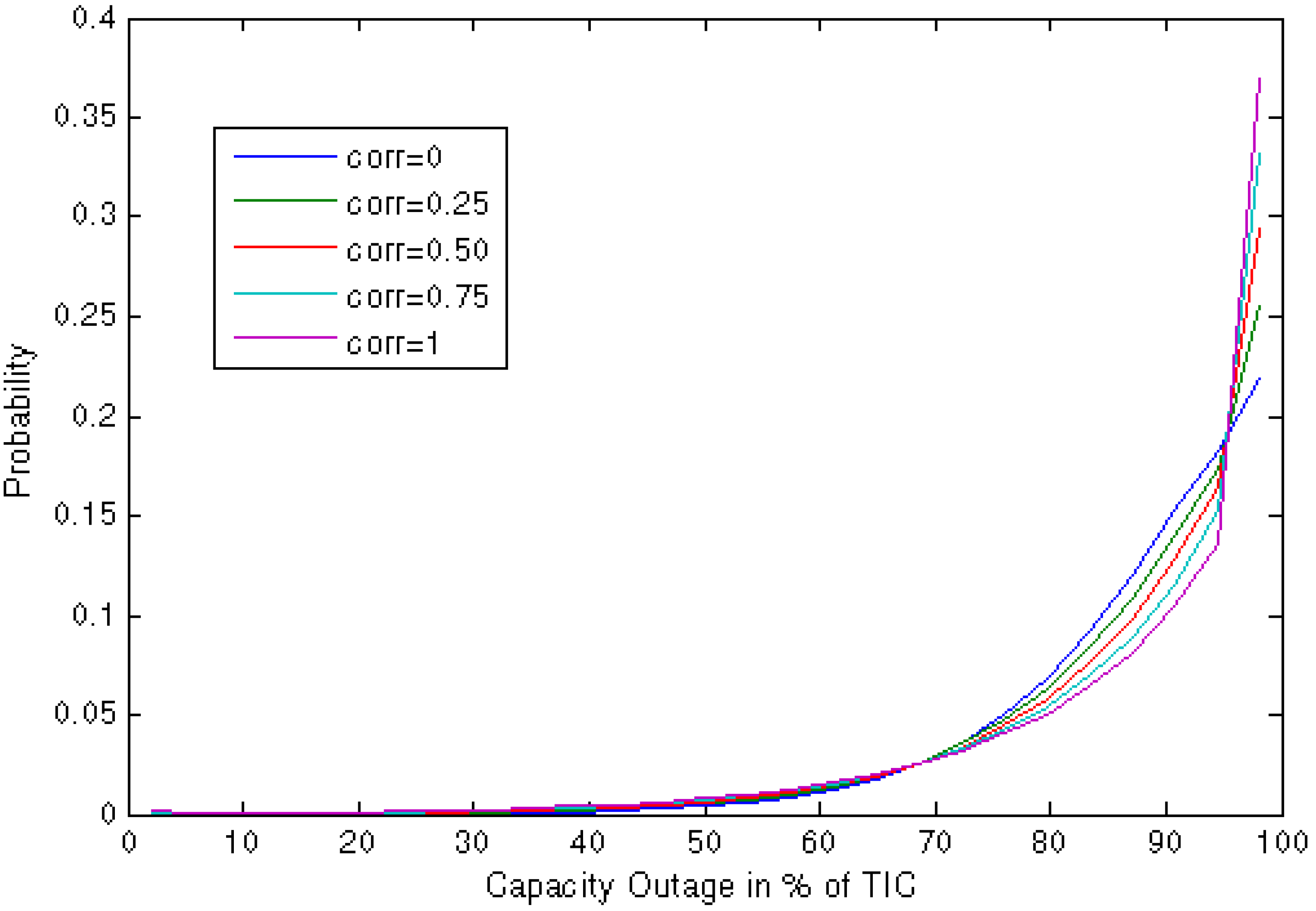 Applsci 03 00107 g006