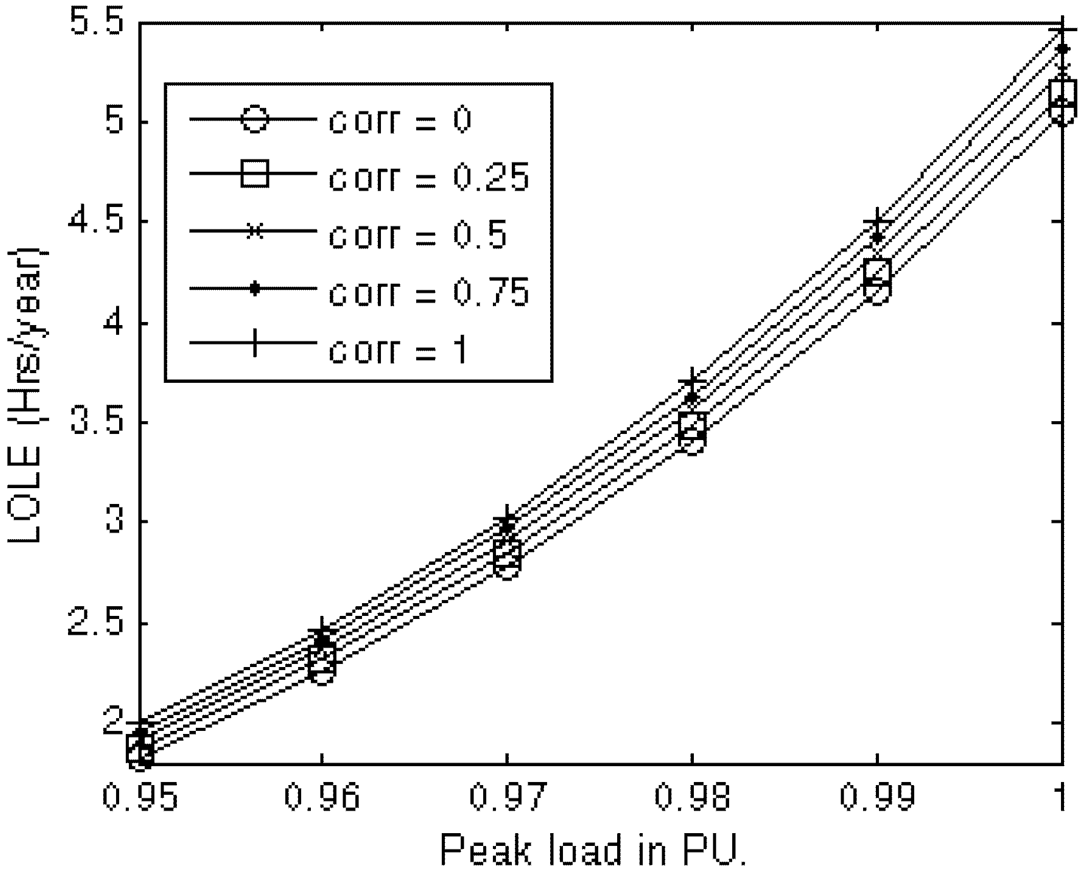 Applsci 03 00107 g007