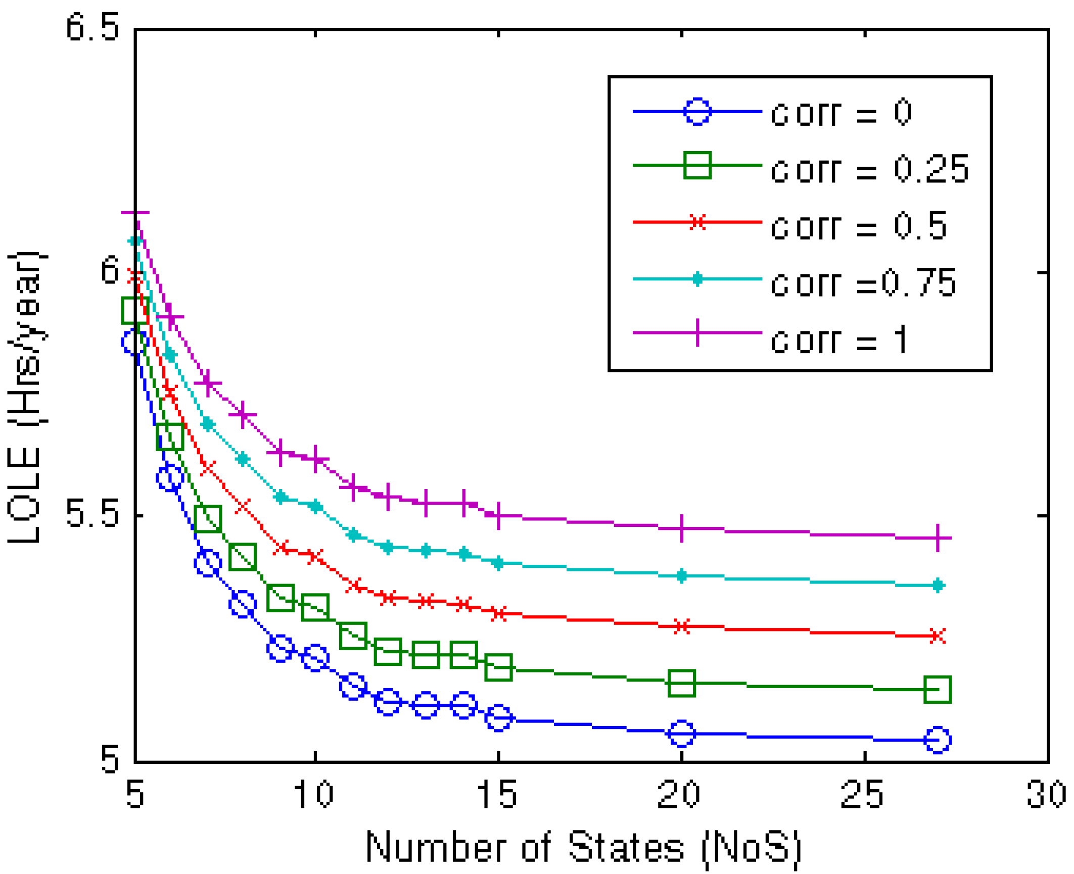 Applsci 03 00107 g008