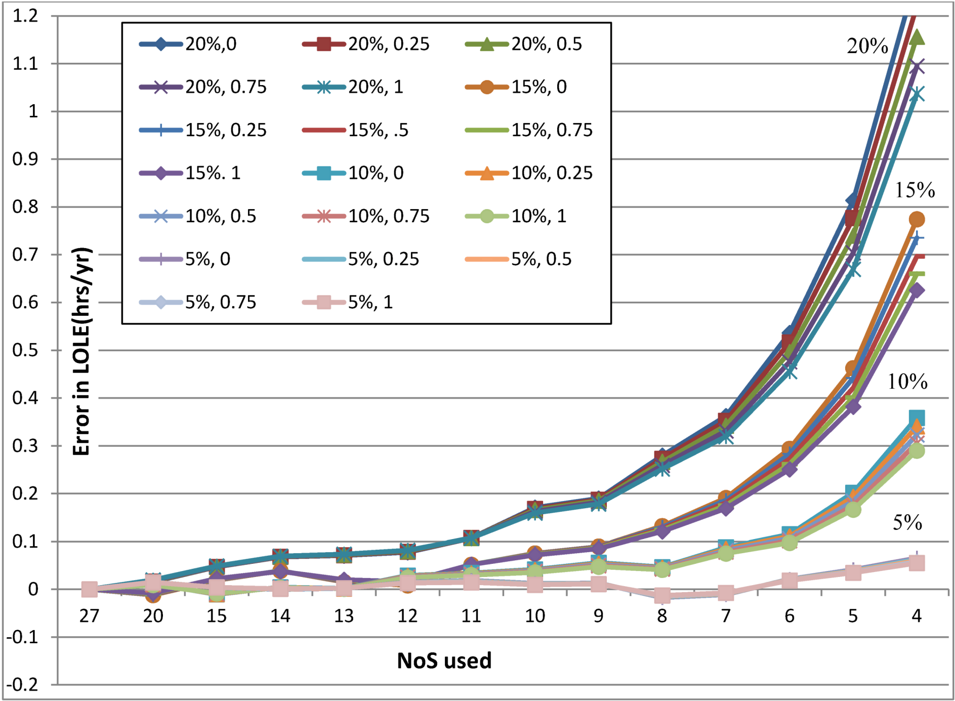 Applsci 03 00107 g010