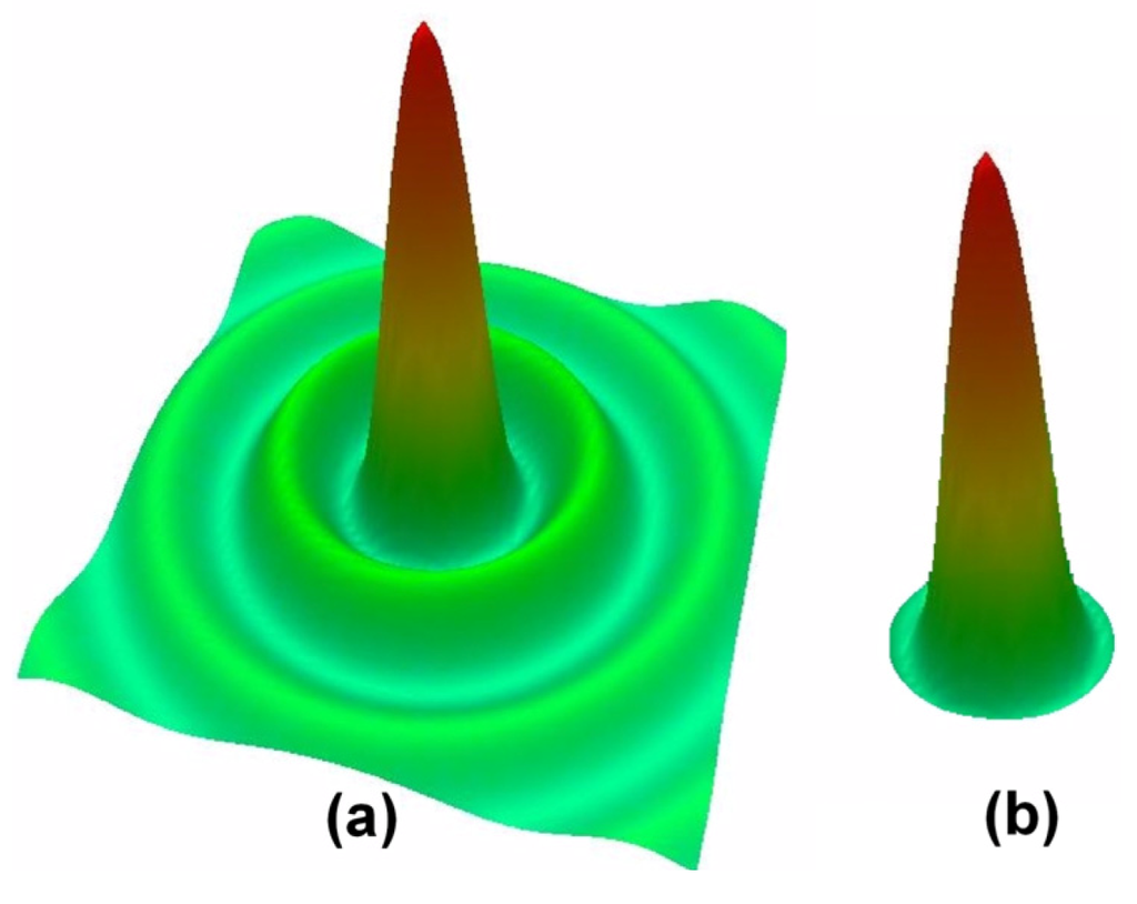 Applsci 03 00139 g002 1024