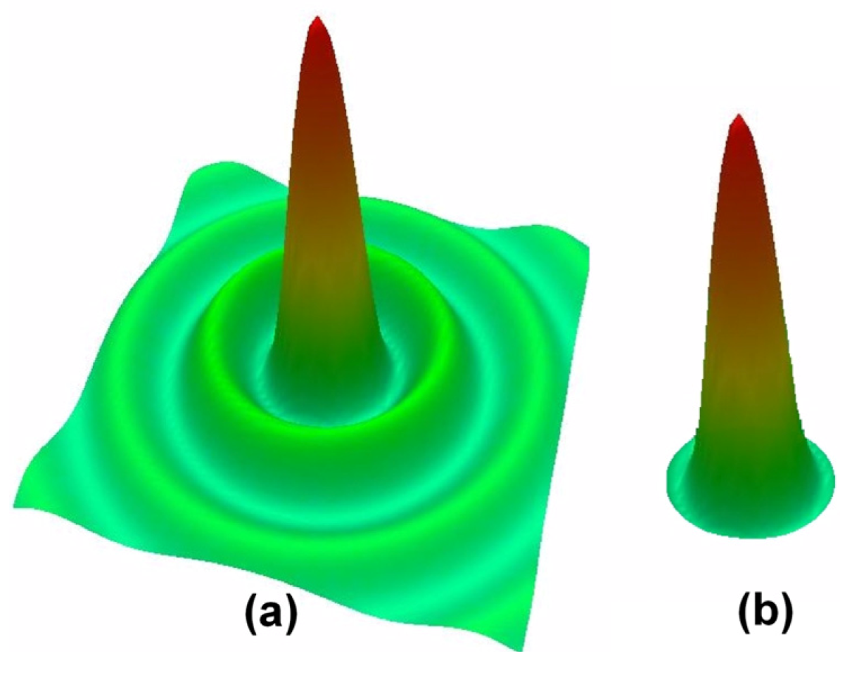 Applsci 03 00139 g002