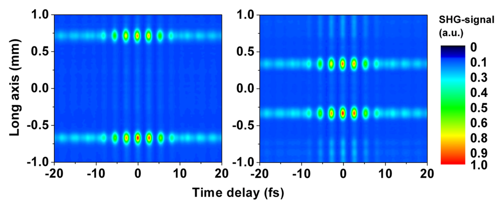 Applsci 03 00139 g007 1024
