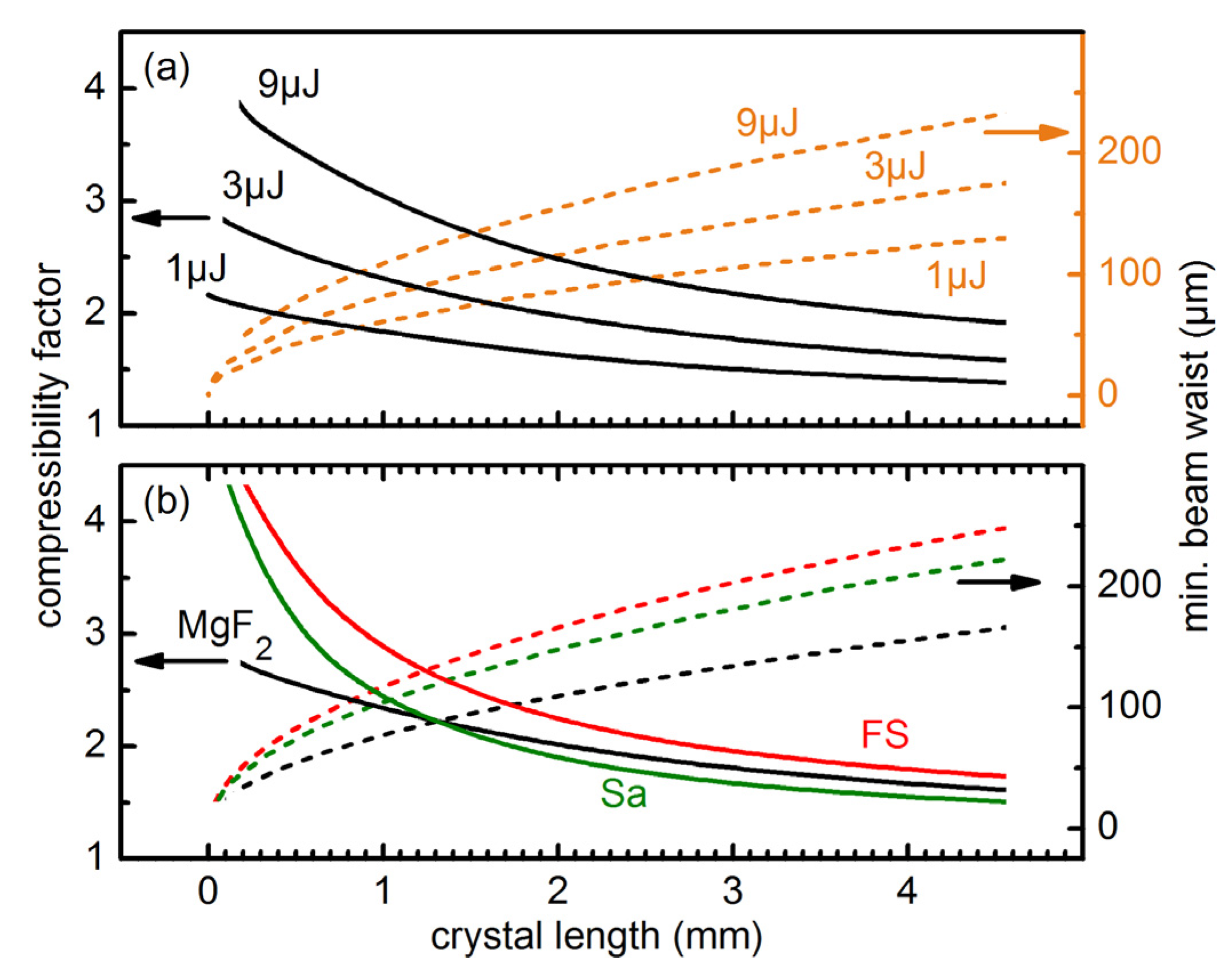 Applsci 03 00153 g002