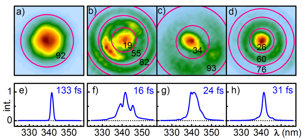Applsci 03 00153 g007 1024