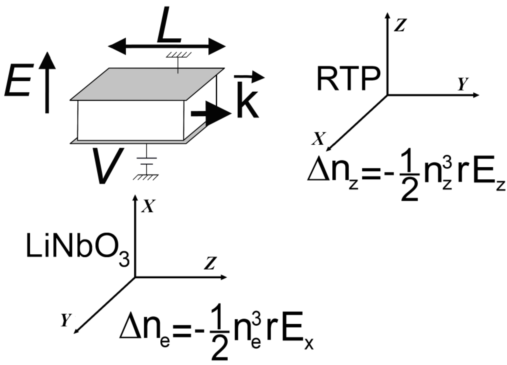 Applsci 03 00168 g001