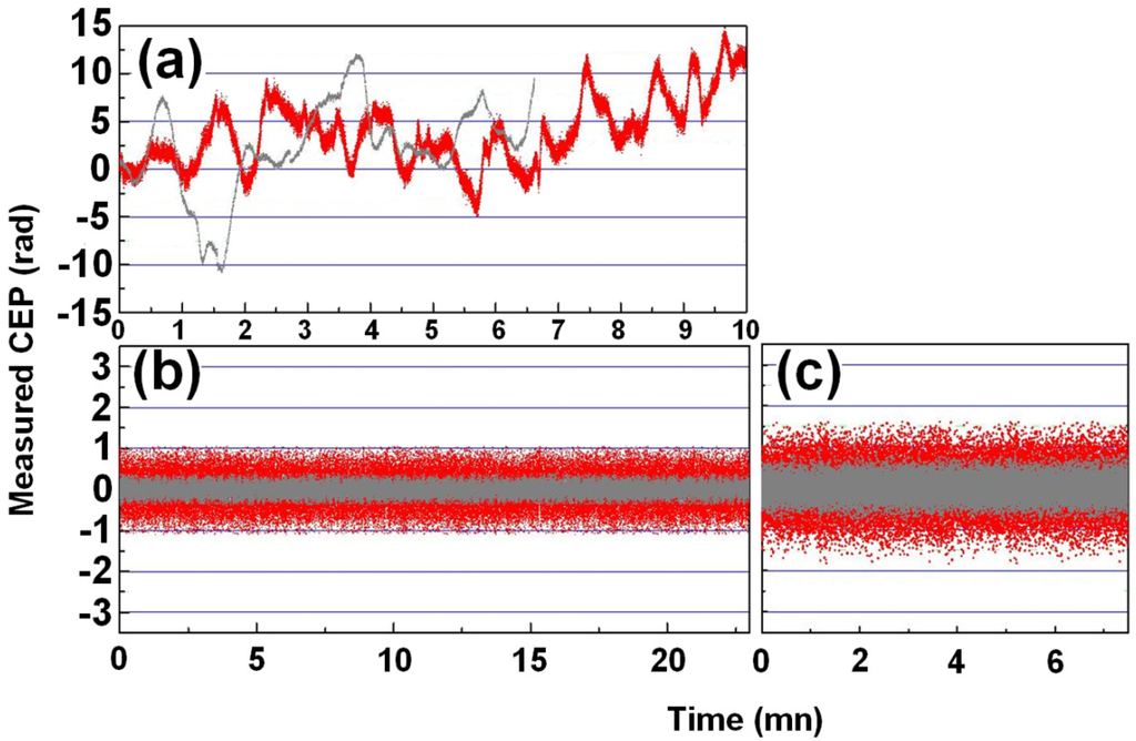Applsci 03 00168 g003 1024