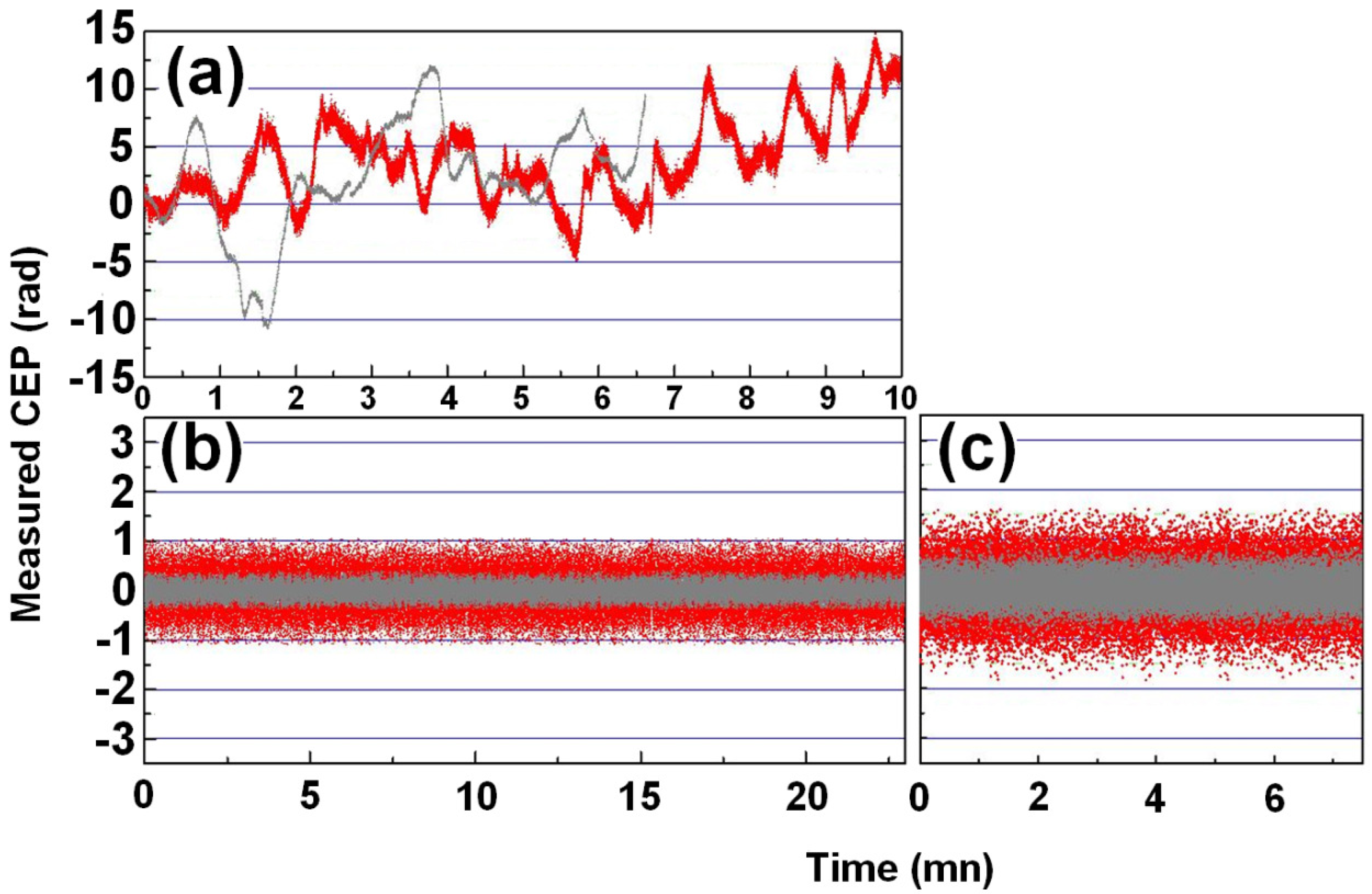 Applsci 03 00168 g003