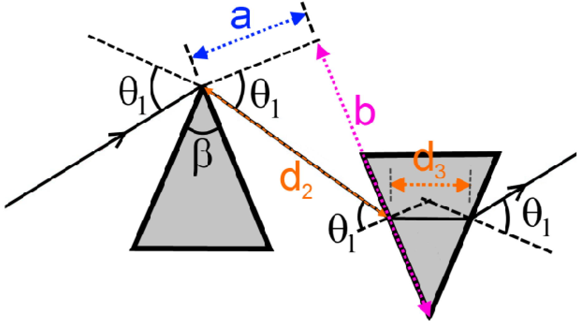 Applsci 03 00168 g006