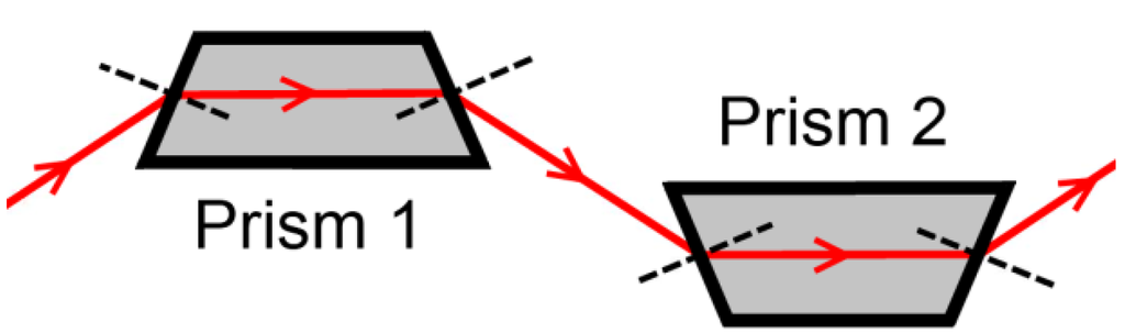 Applsci 03 00168 g007 1024