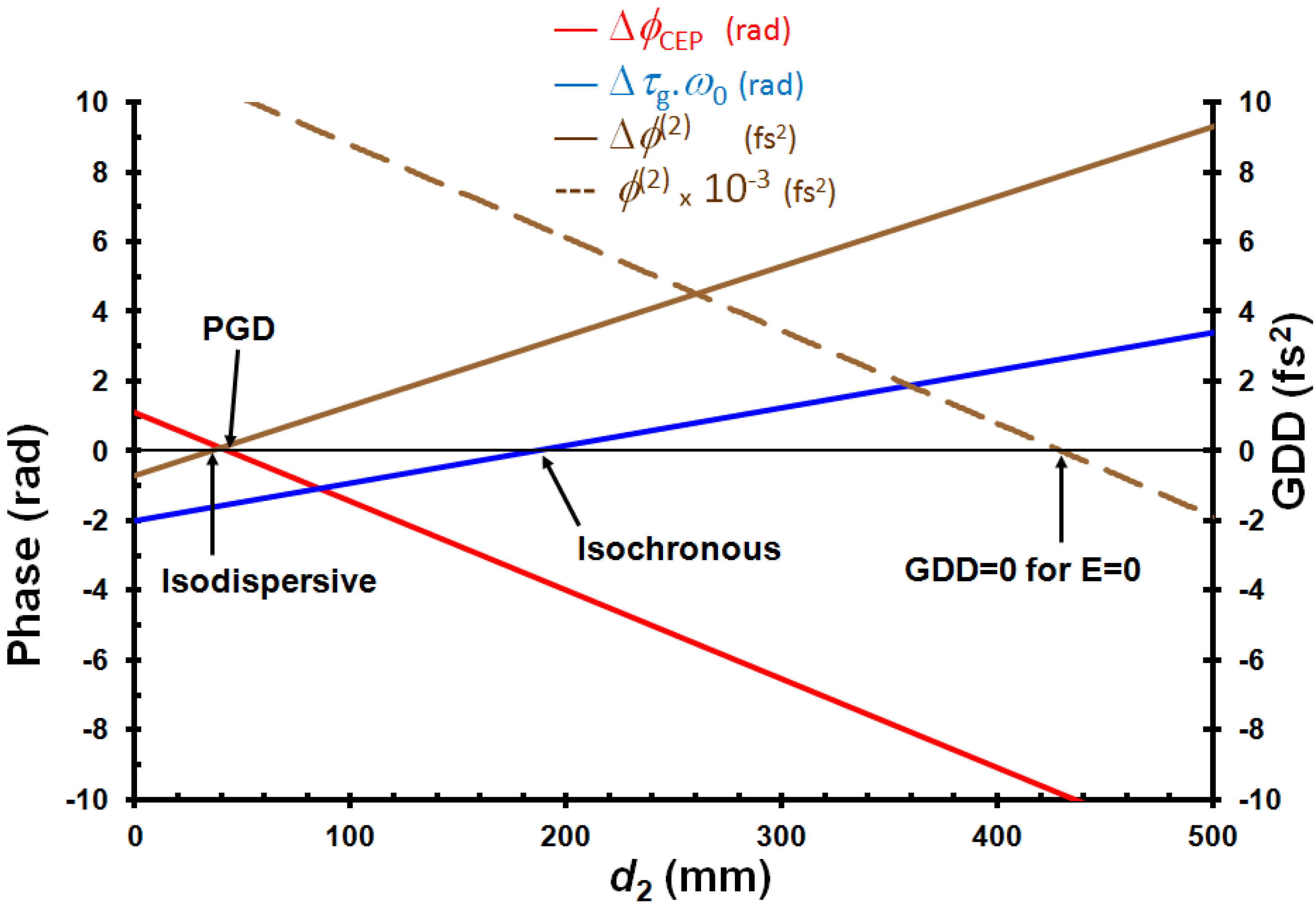 Applsci 03 00168 g009