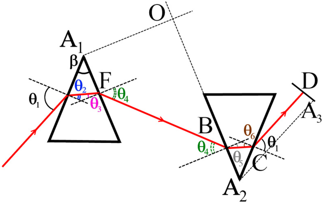 Applsci 03 00168 g010 1024