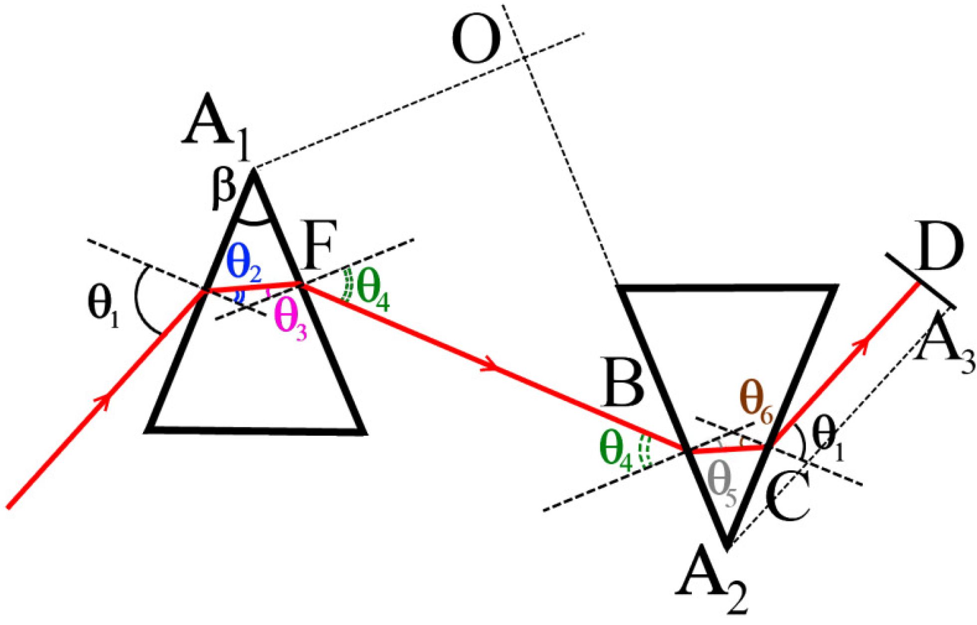 Applsci 03 00168 g010