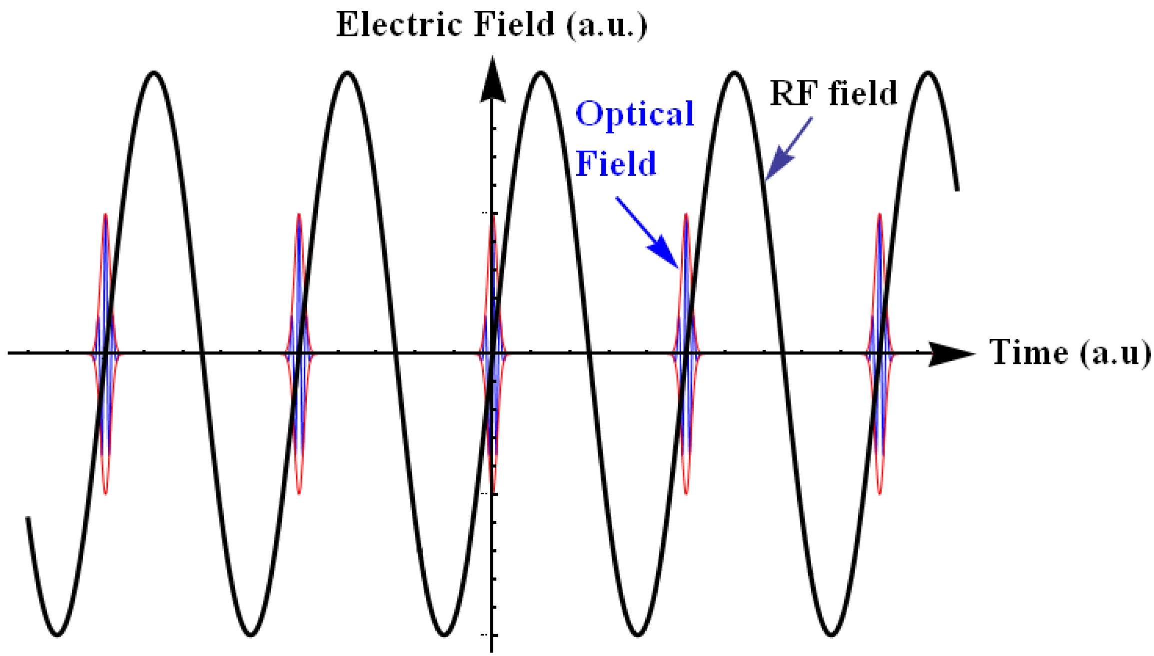 Applsci 03 00168 g011