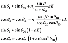 Applsci 03 00168 i051